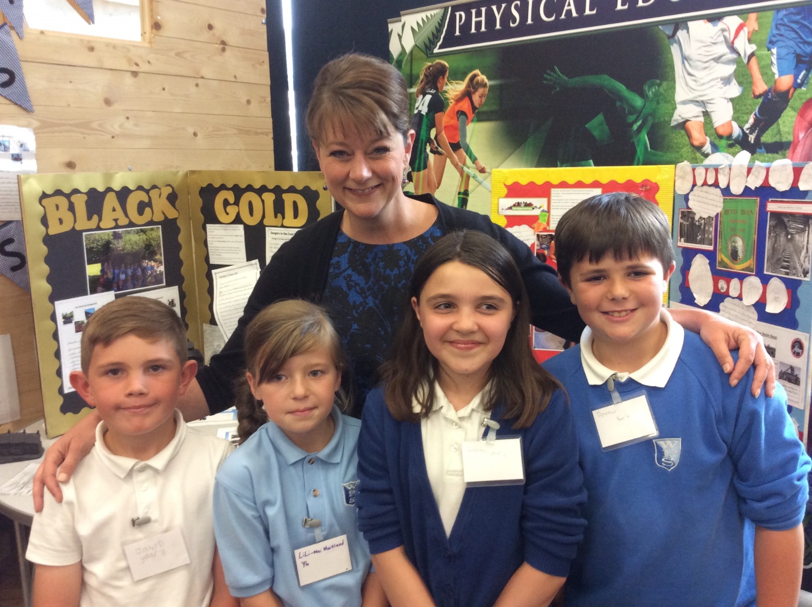 Williamstown Primary School Involving our Parents